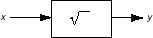 Sonderfunktion